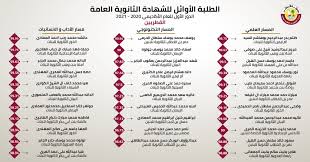 شوبير يعلن انضمام صفقة جديدة للأهلي. Ù†ØªØ§Ø¦Ø¬ Ø§Ù„Ø«Ø§Ù†ÙˆÙŠØ© Ø§Ù„Ø¹Ø§Ù…Ø© 2021 ÙÙŠ Ù‚Ø·Ø± Ù†ØªÙŠØ¬Ø© Ø§Ù„ØµÙ Ø§Ù„Ø«Ø§Ù†ÙŠ Ø¹Ø´Ø± Ù†Ù‡Ø§ÙŠØ© Ø§Ù„Ø¹Ø§Ù… Ù‚Ø·Ø± 2021