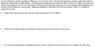 U can do it malaysia. You Are Planning A 30 Day Vacation In Malaysia One Chegg Com