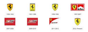 Check spelling or type a new query. The Ferrari Logo And The History Behind Its Design