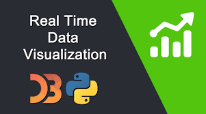 Chain analysis firms specialize in invading bitcoin users' privacy. Real Time Data Visualization With D3 And Python