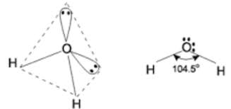 Dipoler och dipol-dipolbindningar - del 2