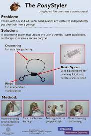 Pin By Amanda Broughton Murphy On Occupational Therapy Occupational Therapy Activities Spinal Cord Injury Occupational Therapy Occupational Therapy
