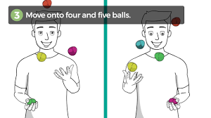 Discover how to juggle 3 balls.all the secrets and the easy way to perform this. How To Juggle 7 Steps With Pictures Wikihow