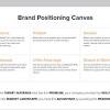 Create the layout of magazine or lookbook with no need for indesign or photoshop. 1