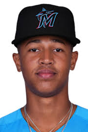 Danny Gonzalez Stats, Age, Position, Height, Weight, Fantasy & News