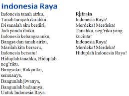 Anda mengetahui judul dan nama penyanyi. Lirik Lagu Indonesia Raya 3 Stanza Beserta Sejarahnya Lengkap