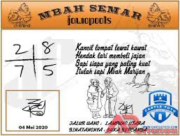 Syair Hk Mbah Semar 04 Mei 2020 Keluaran Togel