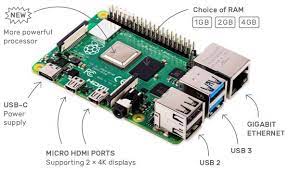 Instantly share code, notes, and snippets. Raspberry Pi 4 Released Improvements To Cpu Networking Usb Ram And More