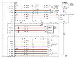 Wireing Diagram For A 1999 Saab 9 3 4 Door Fusebox And Wiring Diagram Schematic Lover Schematic Lover Parliamoneassieme It