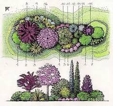About cover art about cover art (podcast) images for the cover of emerging infectious diseases are selected for artistic quality, technical reproducibility, stylistic continuity, communication effectiveness, and audience appeal. Www Hidropaisajismo Cl Luces Para El Jardin Paisajismo Smallbackyardgardenplanning Landscape Design Drawings Landscape Architecture Design Landscape Plans