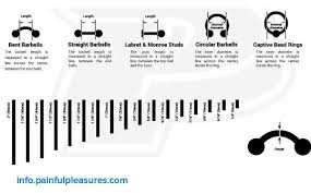 ring and barbell length chart piercing chart piercings