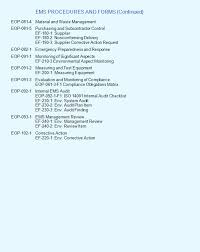 imsxpress iso 14001 2015 template documentation qms