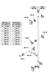 If you're remodeling your home's plumbing system, you should consider installing a manabloc system. Eberhard Door Locks Manac
