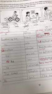 Jangan khawatir, contoh surat lamaran kerja bahasa inggris ini bisa membantumu mendapatkan profesi idaman. Cara Membuat Rangka Karangan Cemerlang Bi Sekolah Rendah