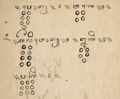 Maybe you would like to learn more about one of these? Twitter à¤ªà¤° Lantip Teringat Dg Pertanyaan Ksaputro Bbrp Hari Lalu Ketika Aku Post Buku Aritmatika Aksara Jawa Ttg Bagaimana Bilangan Dan Lambang Perhitungan Dipakai Orang Jawa Jaman Dulu Di Buku Astrologi Jawa