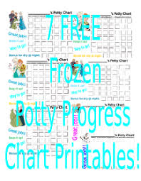 A Kid Friendly World 7 Free Frozen Potty Progress Chart