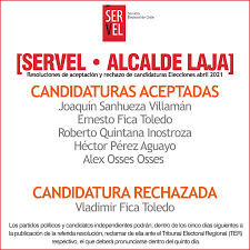 Elecciones municipales servel 2021, horarios, votación y candidatos. Lajino Alcalde Laja Servel Informa Resoluciones De Facebook