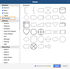 how to create flow charts in draw io draw io