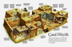 Reconstruction Of Homes Catal Huyuk Turkey C 7000 Bce Archeologie Art Prehistorique Prehistorique