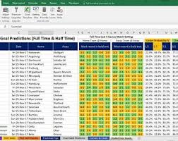Premier League 2019 20 Excel Template Premier League Etsy In 2020 Excel Templates Premier League Spreadsheet Template