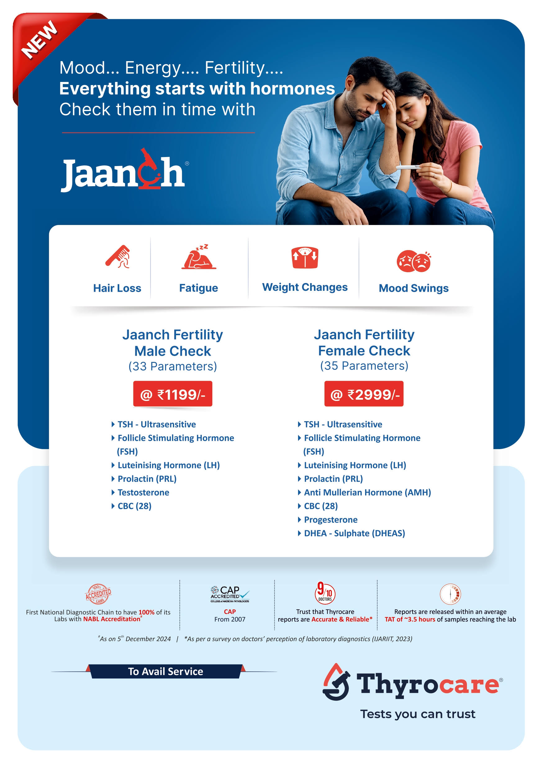 Jaanch Fertility Male Check is a compre