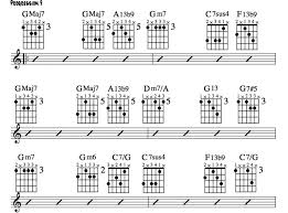 Jazz Guitar Lessons Jazz Chord Substitution Part Three