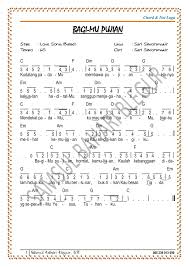Maybe you would like to learn more about one of these? Not Angka Lagu Rohani Hidup Ini Adalah Kesempatan