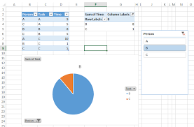 Excel Pie Charts From Pivot Table Columns Stack Overflow