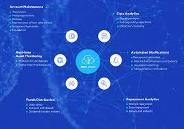 Before you can deposit crypto, you have to verify your personal details. Nexo Instant Crypto Loans Credit Line Review Guide Master The Crypto