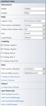 Bind Data From Database To Chart Guide Provide Detail Steps