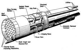 Image result for drill tunnel machine
