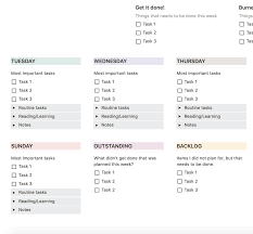 Weekly Planning Template Notion Pages In 2020 Agenda Template Schedule Template Notions