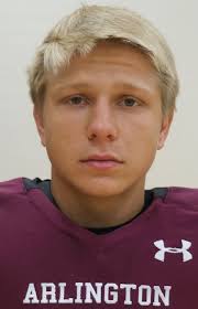 2019 Football Preview