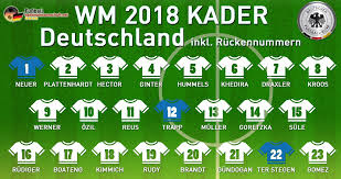 Noch nie in seiner amtszeit ist bundestrainer löw deutschland gewinnt 7:1. Aktueller Dfb Kader 2021 Der Deutschen Fussballnationalmannschaft