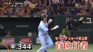 御坂美琴 年齡：14歲 生日：4月5日 5月2日 星座：白羊座 身高：161cm 體重：45kg 三圍：78/56/79 å·¨äºº å‚æœ¬å‹‡äºº ç¨²è'‰ç¯¤ç´€ 2016å¹´ã®é£›èºã®ç§˜å¯† Video Dailymotion