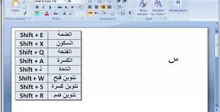 2.1 اختصارات الكيبورد مع مفتاح شعار ويندوز windows; ØªØ´ÙƒÙŠÙ„ Ø§Ù„Ø­Ø±ÙˆÙ ÙƒÙŠØ¨ÙˆØ±Ø¯ Ø§Ø³Ø±Ø§Ø± Ù„Ø§Ù†Ø¹Ø±ÙÙ‡Ø§ Ø¹Ù† Ø§Ù„ÙƒÙŠØ¨ÙˆØ±Ø¯ Ø¹Ø¬ÙŠØ¨ ÙˆØºØ±ÙŠØ¨