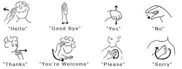 Conventional response to thanks meaning `freely granted'. Udacity On Twitter Translate Sign Language Into English Text In Your First Term Of The Ai Nanodegree Https T Co T2b5udqj5r