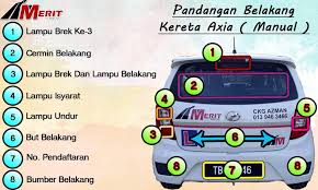 Maybe you would like to learn more about one of these? Kereta Axia Kami Menyediakan Nota Merit Empire Sdn Bhd Facebook