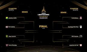 Stay up to date with the full schedule of copa libertadores 2021 events, stats and live scores. Libertadores Femenina Llaves Confirmadas De Los Cuartos De Final Orbita Deportiva