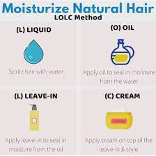 100, 110, 111, 700, 710, 711: Curls Dynasty On Twitter The Liquid Oil Cream Method Or L O C Method Is A Technique For Moisturizing Hair It Consists Of Hydrating The Hair With Water Or A Water Based Product Which Is