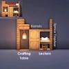 Beds serve both as a way to pass through the night/rain in minecraft and as a respawn point. Https Encrypted Tbn0 Gstatic Com Images Q Tbn And9gcq57tvtbciznb Pufgg Kg3cbcap68syk5kiulapoxzjxd1ydvh Usqp Cau