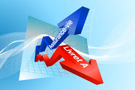 Livret A L Ecart Se Creuse Avec L Assurance Vie Agipi Assurance Vie
