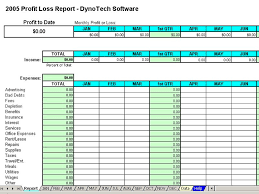 Bookkeeping for small businesses can be as simple as keeping a spreadsheet for income and another for expenses using excel or similar software. Easy Plan For Travel Business Budget Template Small Business Expenses Profit And Loss Statement