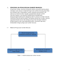 Perkara ini menunjukkan bahawa sistem maklumat sumber manusia (hris) yang cuba diaplikasikan adalah lebih bersifat menyeluruh dan boleh digunakan di seluruh dunia tanpa had tertentu. Pengenalan Pengurusan Sumber Manusia