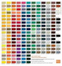 Circumstantial Pantone Color Cmyk Conversion Chart Color