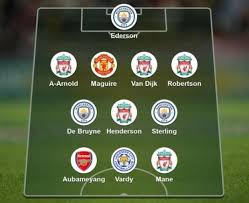 It's already been moved back by 12 months, but whether it will go ahead is still far from certain. Garth Crooks Team Of The Season De Bruyne Vardy Mane Aubameyang Sterling Bbc Sport