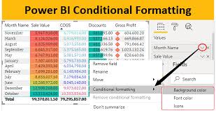 Power Bi Conditional Formatting Step By Step Guide With
