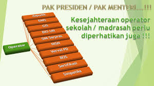 Check spelling or type a new query. Contoh Sk Operator Dapodik Terbaru Format Word Doc