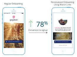 The Ultimate Guide To Unlocking Mobile Growth Deep Linking Mobile App App Marketing