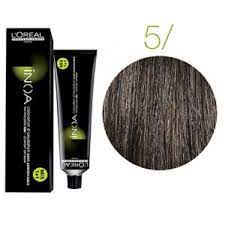 Pin On Hair Color
